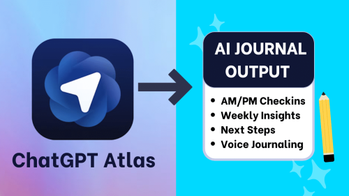 Informative graphic showing chatgpt atlas prompting for ai journlaing workflow